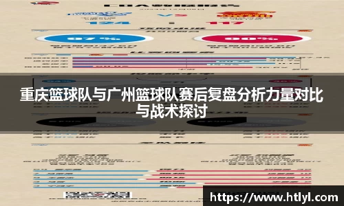 重庆篮球队与广州篮球队赛后复盘分析力量对比与战术探讨