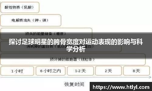 探讨足球明星的胯骨宽度对运动表现的影响与科学分析