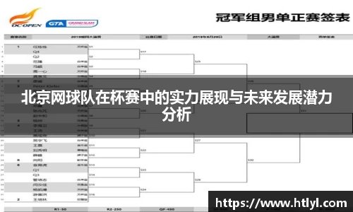 北京网球队在杯赛中的实力展现与未来发展潜力分析